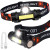 Lampa Frontala, 4 in 1, cu Magnet, USB